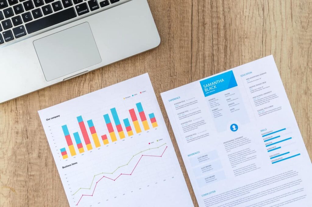 ROI Graphs