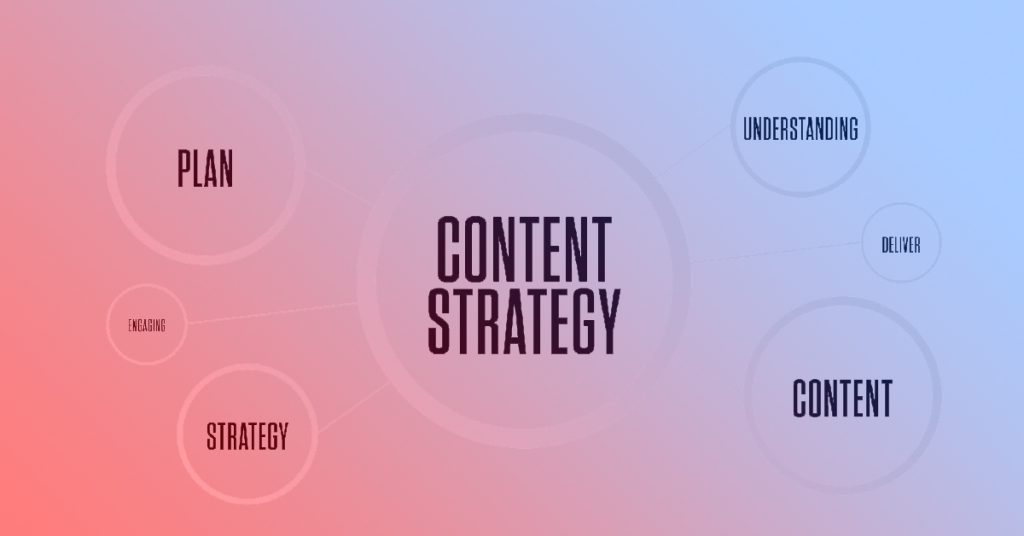 content strategy